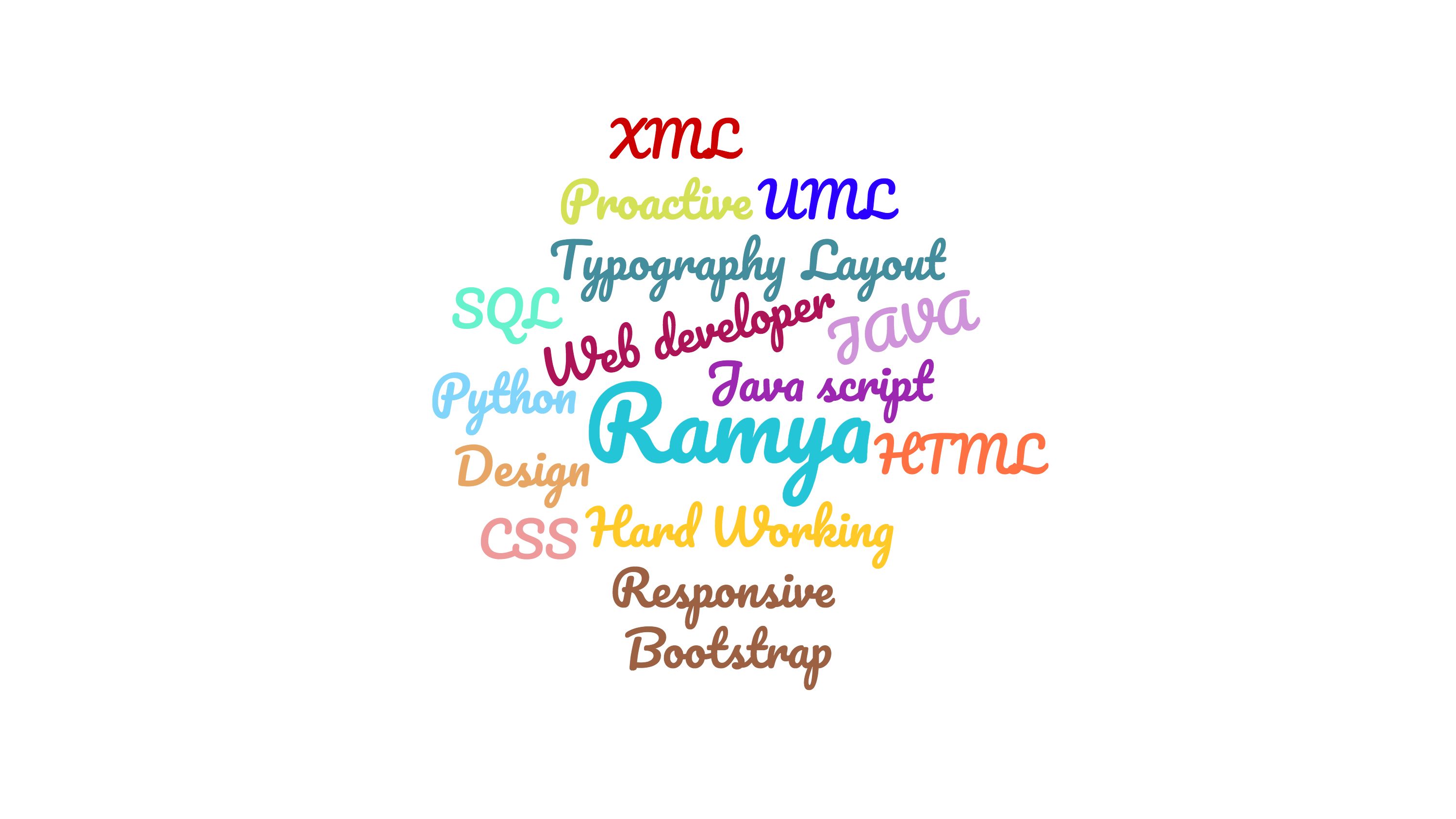 wordcloud